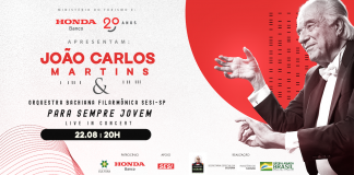 Banco Honda completa 20 anos de atuação