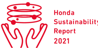 Honda é selecionada, pelo quinto ano consecutivo, para o Índice Mundial de Sustentabilidade da Dow Jones