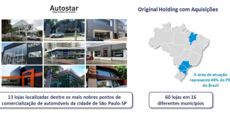 Simpar anuncia a aquisição da Autostar pela Original Holding