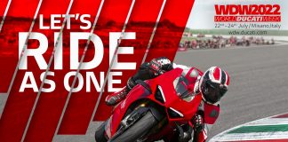 EICMA estará na World Ducati Week 2022