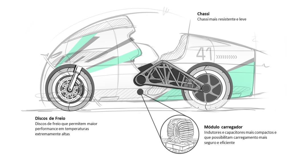 Lightning-Motorcycles-lança-super-moto-elétrica-que-busca-quebrar-o-recorde-mundial-de-velocidade