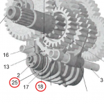 ktm-desenvolvendo-câmbio-automático-3