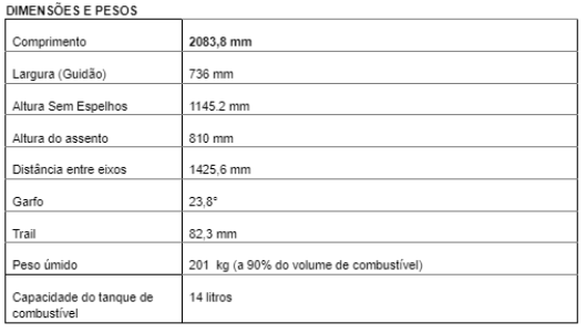 triumph-daytona-660-desembarca-no-brasil