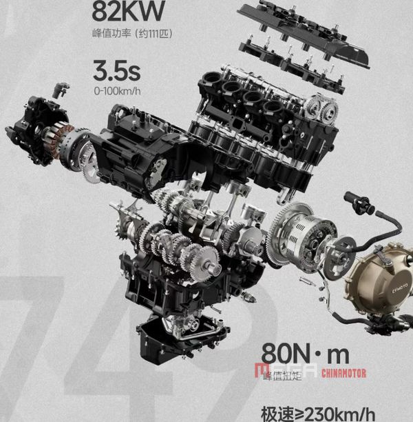 CFMOTO-750SR-S