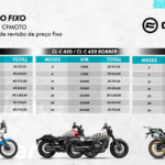 RASTER Tabela de revisão preço fixo imprensa – CFMOTO 26 (1)